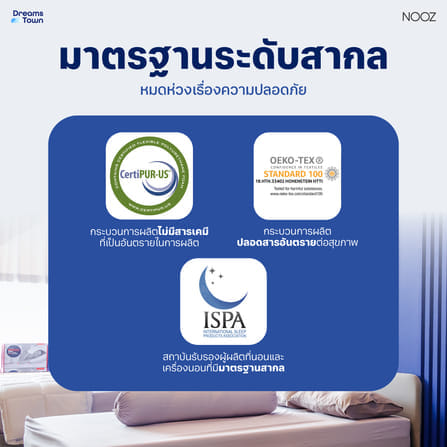 ที่นอนยางพาราแท้ 6 ฟุต NOOZ SUNNY EVO มาพร้อมกับฐานเตียง 6 ฟุต NOOZ PIXEL BED FRAME (ไม่มีหัวเตียง)_6