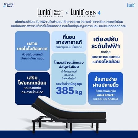 เตียงปรับระดับไฟฟ้า 3 ฟุต LUNIO SMART RISE  มาพร้อมกับที่นอนยางพารา 3 ฟุต LUNIO GEN4_7