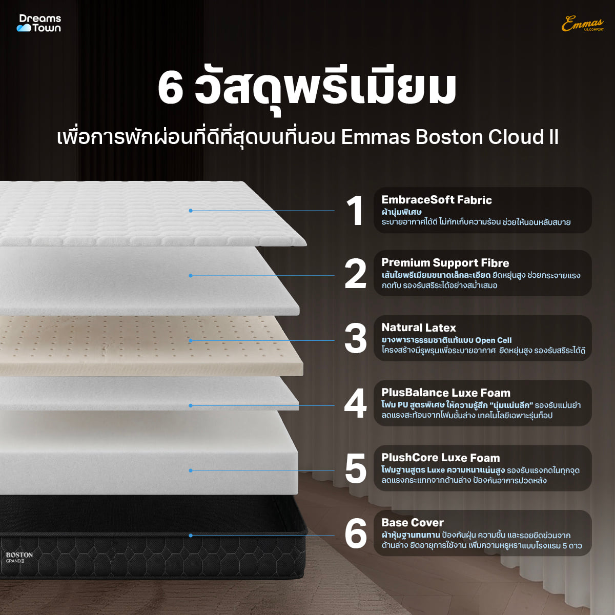 ที่นอนยางพารา 5 ฟุต EMMAS BOSTON GRAND LUXE II แน่น เฟิร์ม_1