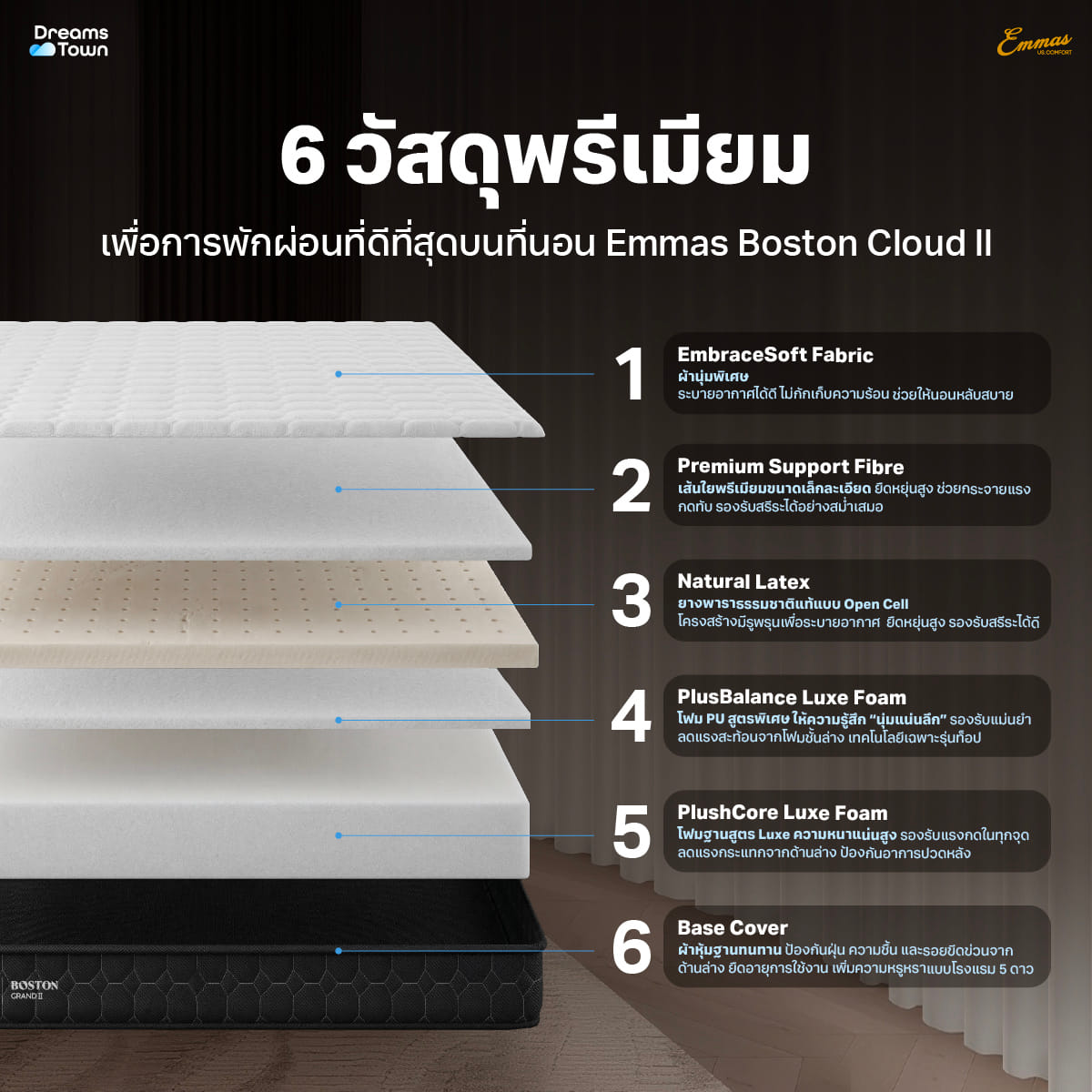 ที่นอนยางพารา 6 ฟุต EMMAS BOSTON GRAND LUXE II แน่น เฟิร์ม_1