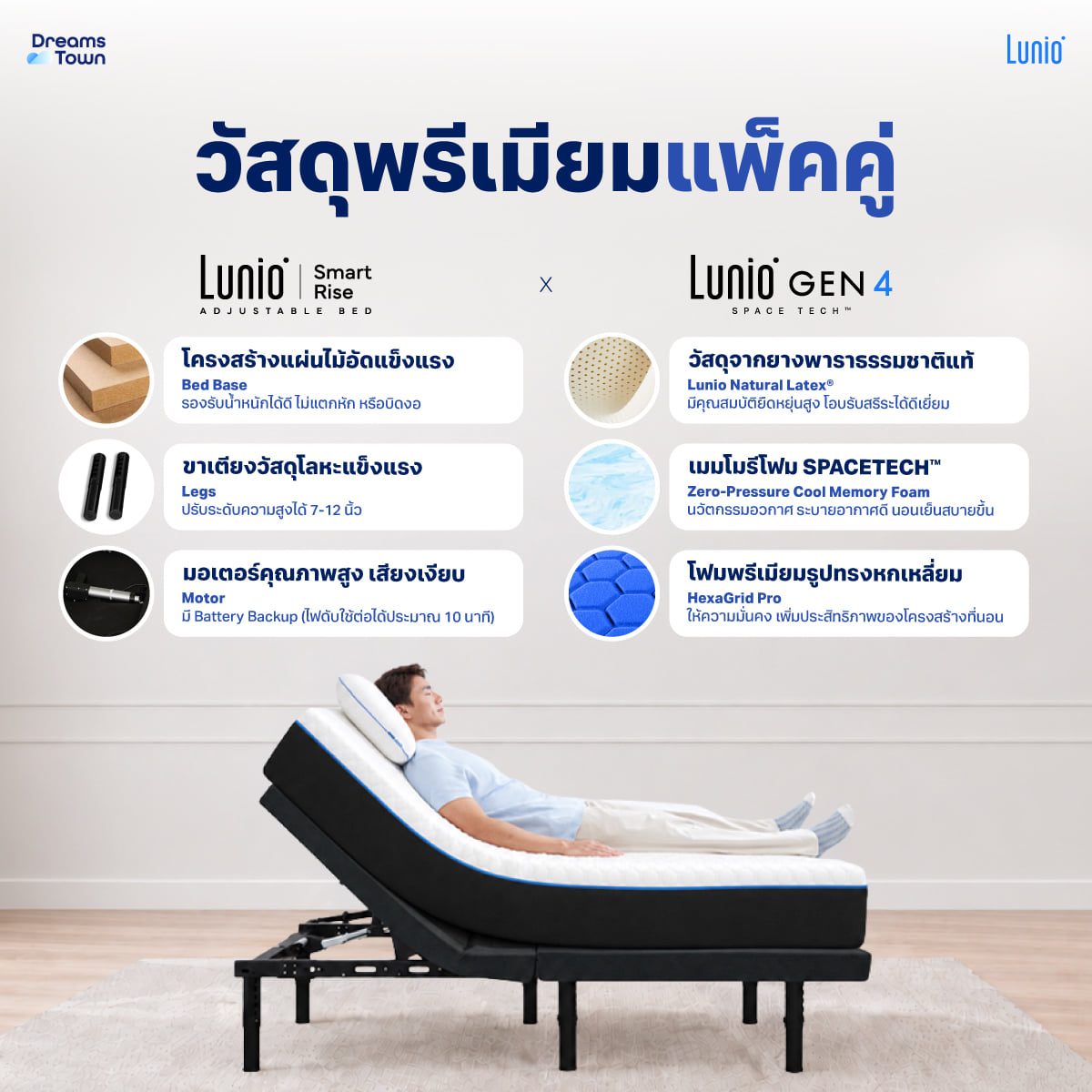เตียงปรับระดับไฟฟ้า 3 ฟุต LUNIO SMART RISE  มาพร้อมกับที่นอนยางพารา 3 ฟุต LUNIO GEN4_1