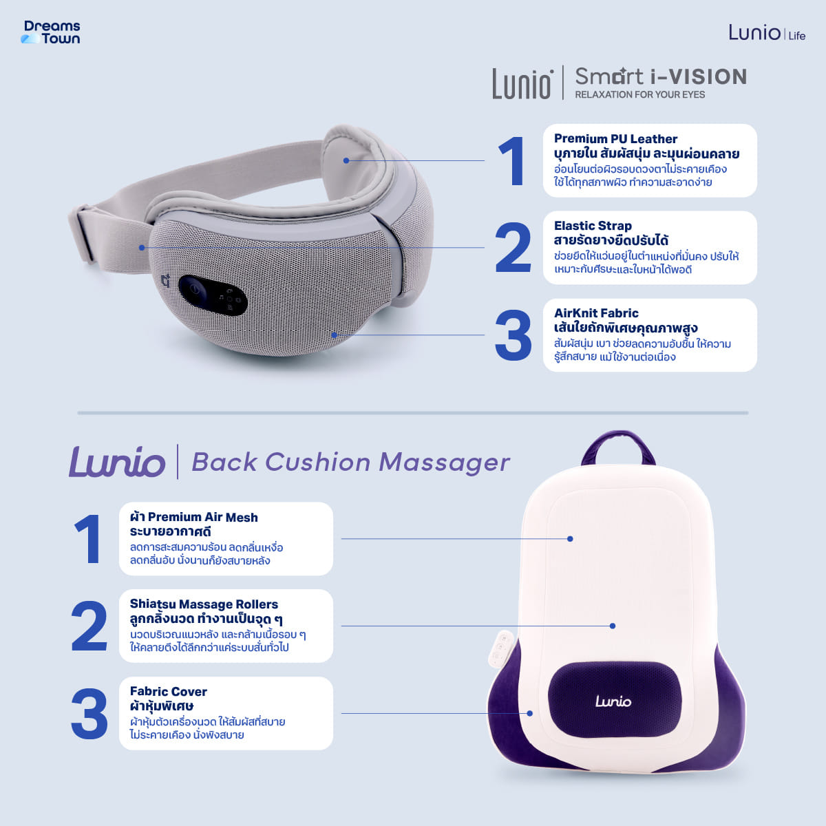 เซ็ตเครื่องนวดตา LUNIO SMART I-VISION EYE MASSAGER + เครื่องนวดหลัง LUNIO BACK CUSHION MASSAGER_2