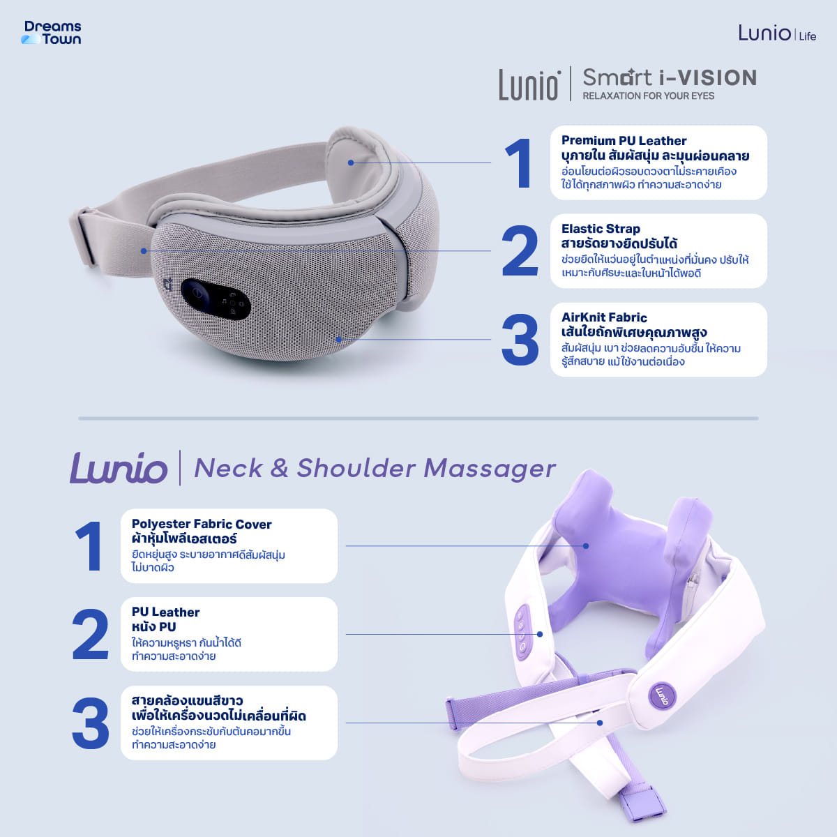 เซ็ตเครื่องนวดตา LUNIO SMART I-VISION EYE MASSAGER + เครื่องนวดคอบ่าไหล่ LUNIO NECK & SHOULDER MASSAGER_2