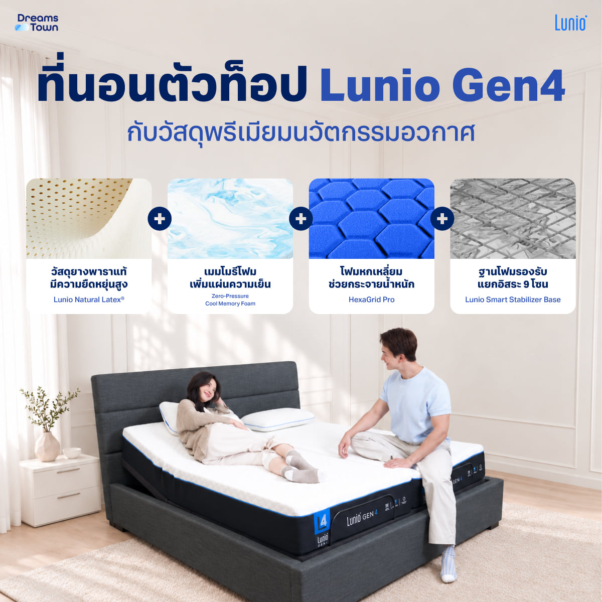 เตียงปรับระดับไฟฟ้า 3 ฟุต LUNIO SMART RISE  มาพร้อมกับที่นอนยางพารา 3 ฟุต LUNIO GEN4_2