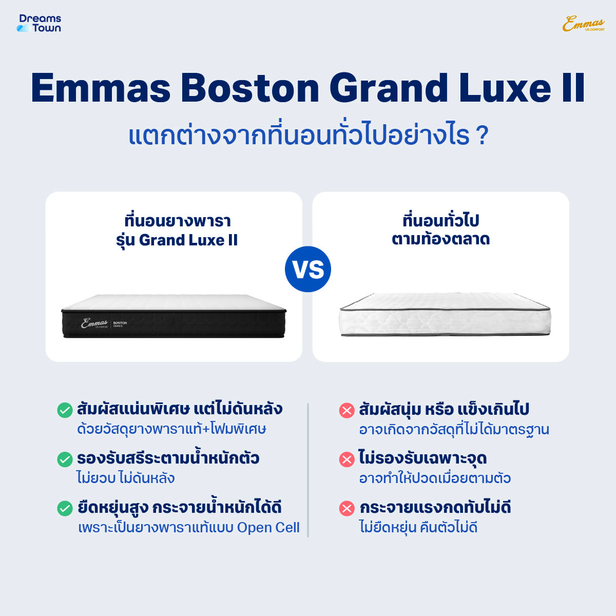ที่นอนยางพารา 5 ฟุต EMMAS BOSTON GRAND LUXE II แน่น เฟิร์ม_4