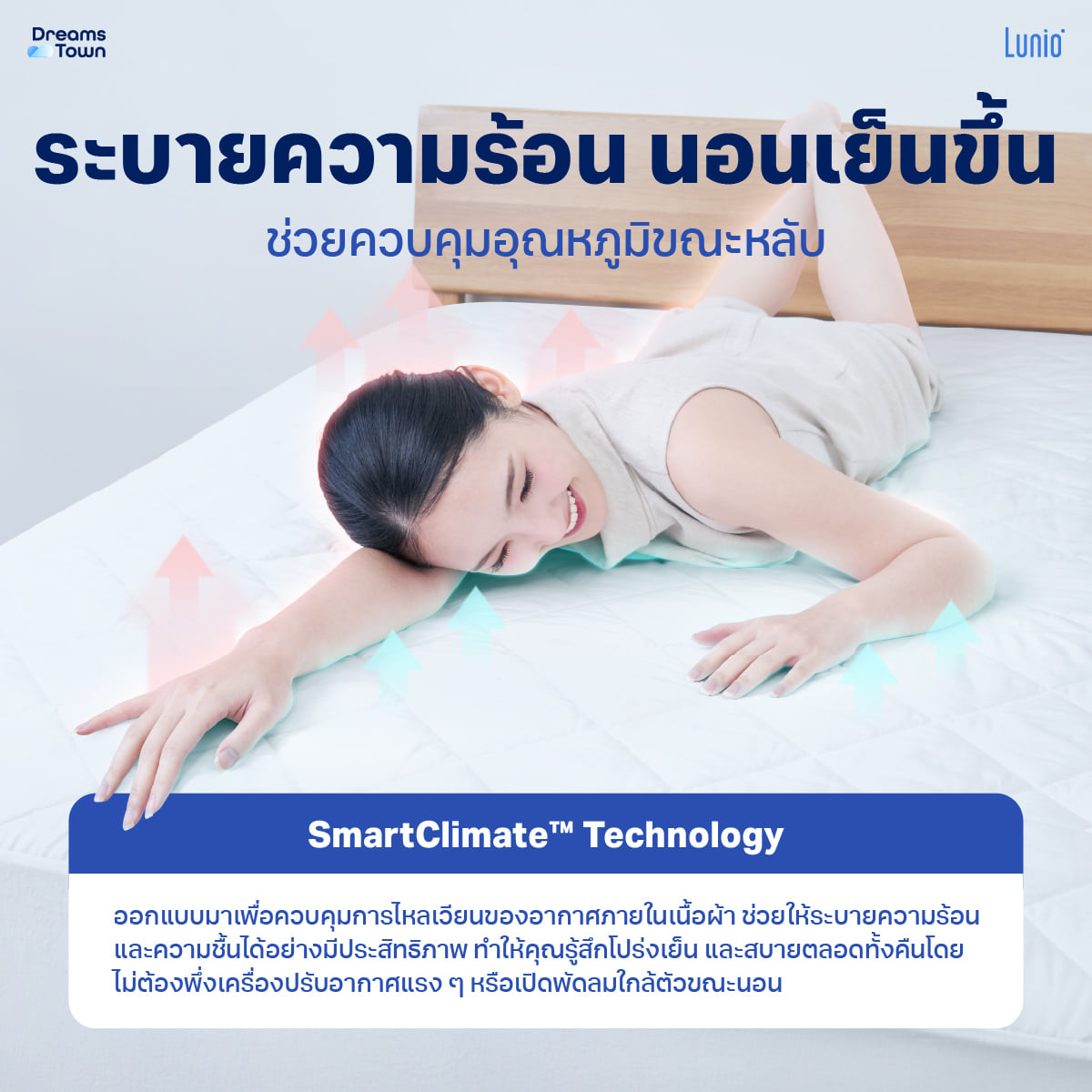 ผ้ารองกันเปื้อน 5 ฟุต LUNIO SMARTGUARD PRO PROTECTOR