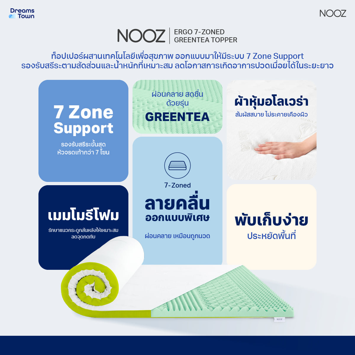 แผ่นรองนอนเมมโมรี่โฟม 5 ฟุต NOOZ ERGO GREENTEA THE 7 ZONE_5