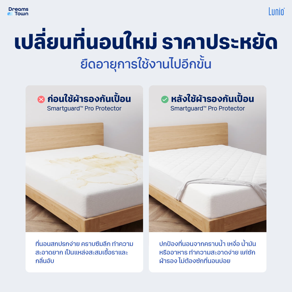 ผ้ารองกันเปื้อน 5 ฟุต LUNIO SMARTGUARD PRO PROTECTOR
