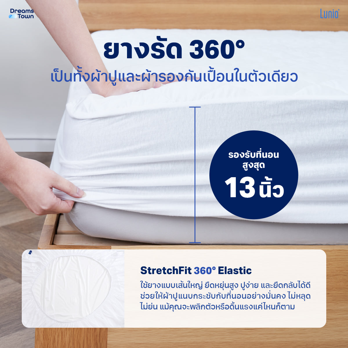 ผ้ารองกันเปื้อน 6 ฟุต LUNIO SMARTGUARD PRO PROTECTOR