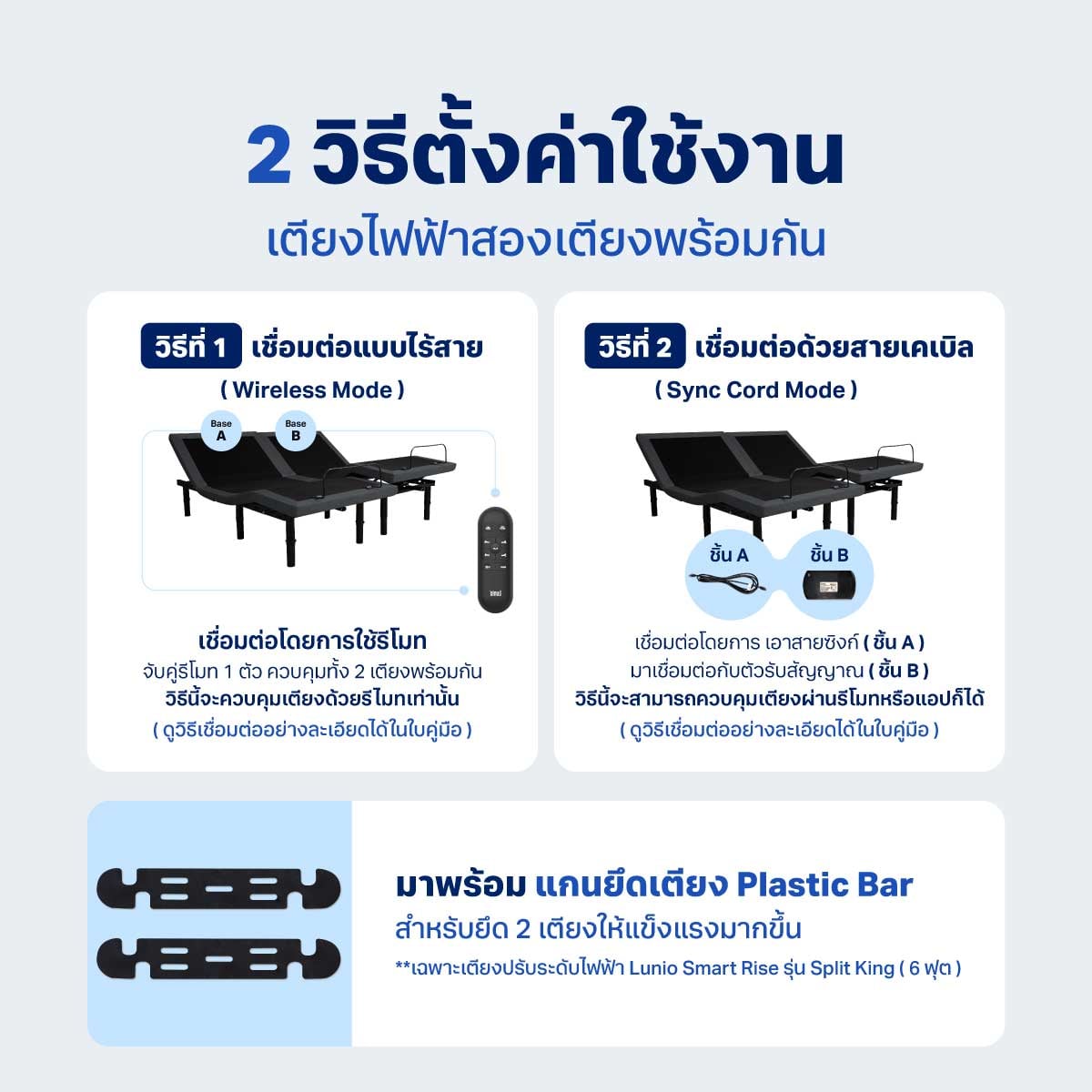 เตียงปรับระดับไฟฟ้า 6 ฟุต LUNIO SMART RISE 3ฟุต 2ชิ้น และ ขอบเตียง 6 ฟุต มาพร้อมกับที่นอนยางพารา 3 ฟุต 2 ชิ้น LUNIO GEN 4_6