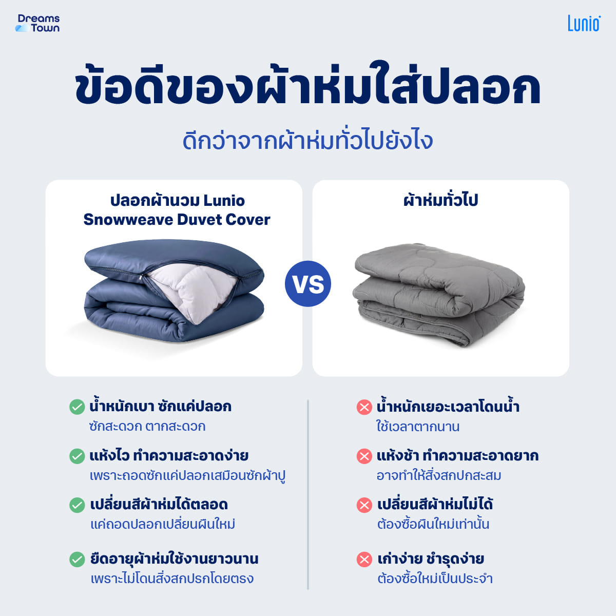 ปลอกผ้านวม 5,6ฟุต LUNIO SMART SNOWWEAVE DUVET COVER, QUANTA BLUE สีน้ำเงิน_7