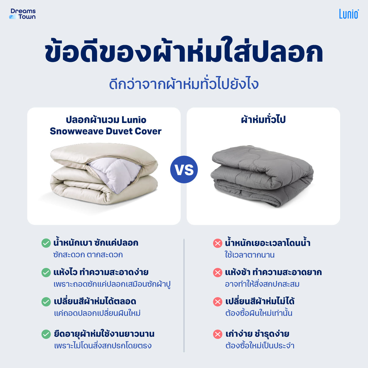 ปลอกผ้านวม 5,6ฟุต LUNIO SMART SNOWWEAVE DUVET COVER, AURA BEIGE สีเบจ_7