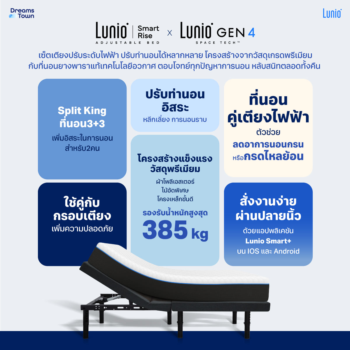 เตียงปรับระดับไฟฟ้า 3 ฟุต LUNIO SMART RISE  มาพร้อมกับที่นอนยางพารา 3 ฟุต LUNIO GEN4_7