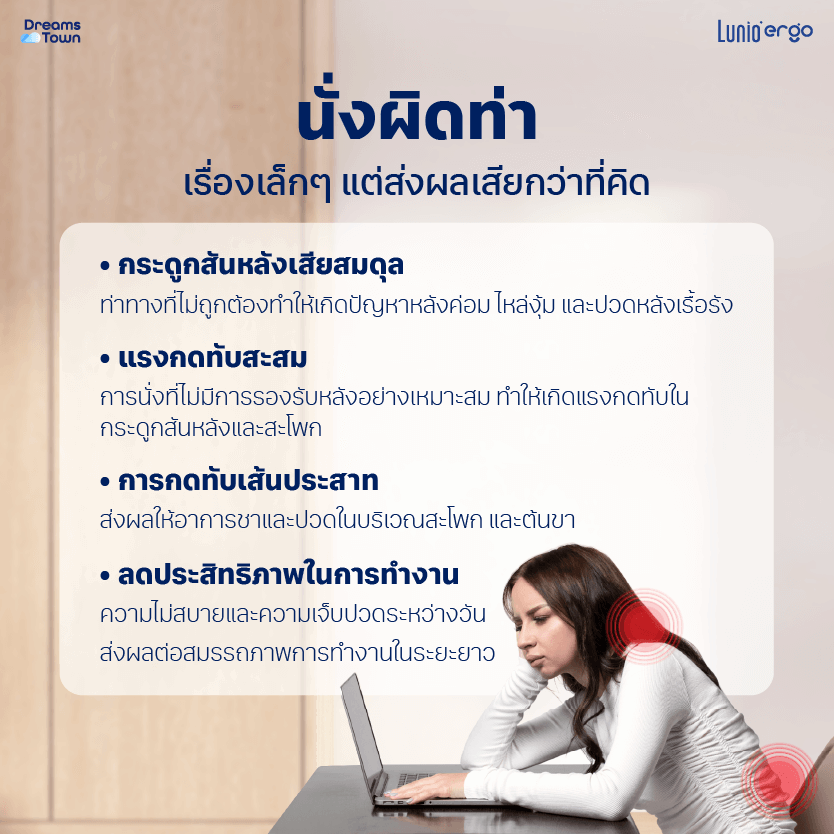 เบาะรองนั่ง LUNIO ERGO LITE SEAT CUSHION_1