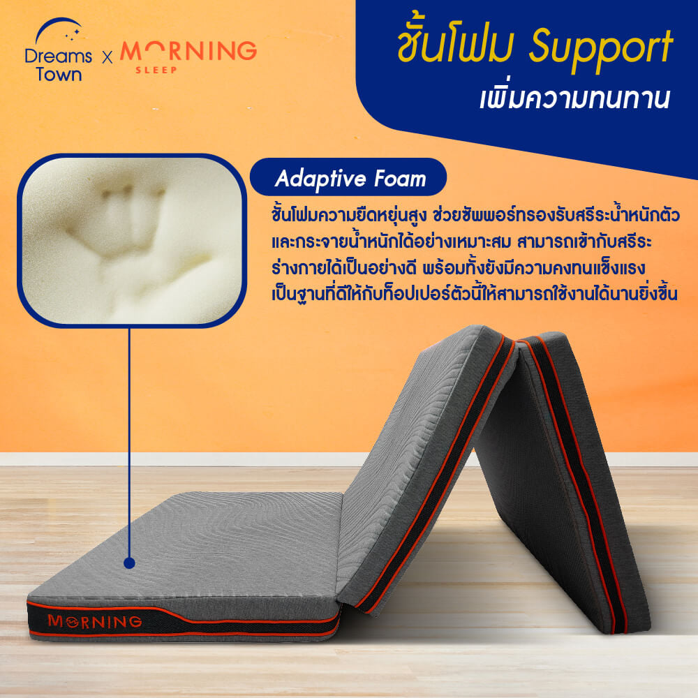 ที่นอนปิกนิก  ท็อปเปอร์เมมโมรี่โฟม ผสมคูลลิ่งเจล MORNING TRI-FOLD RESTMAX COOLING TOPPER_2
