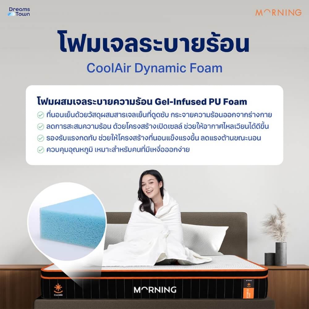 ที่นอนพ็อกเก็ตสปริง 5ฟุต MORNING SLEEP HYBRID COOLAIR หนา 10 นิ้ว_3