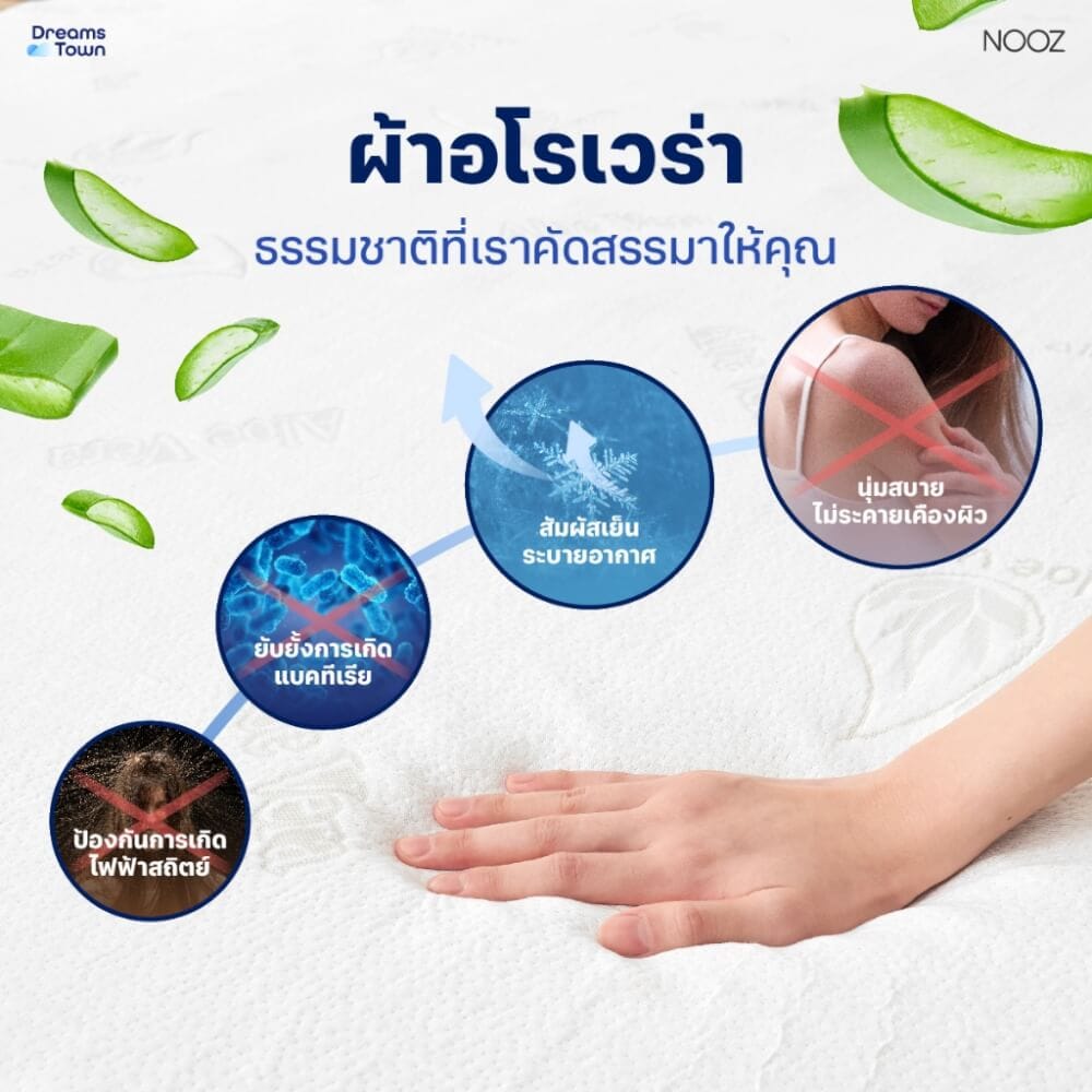 ท็อปเปอร์เมมโมรี่โฟม 3.5 ฟุต NOOZ COMFORT THE AIRLY COOLMAX_4