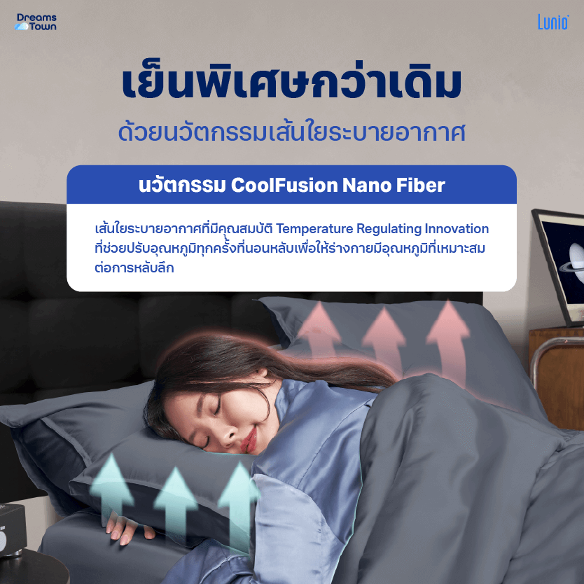 ผ้าปูที่นอน 3.5 ฟุต LUNIO SPACECOOL BAMBOO BEDDING SET SATURN BLUE_4