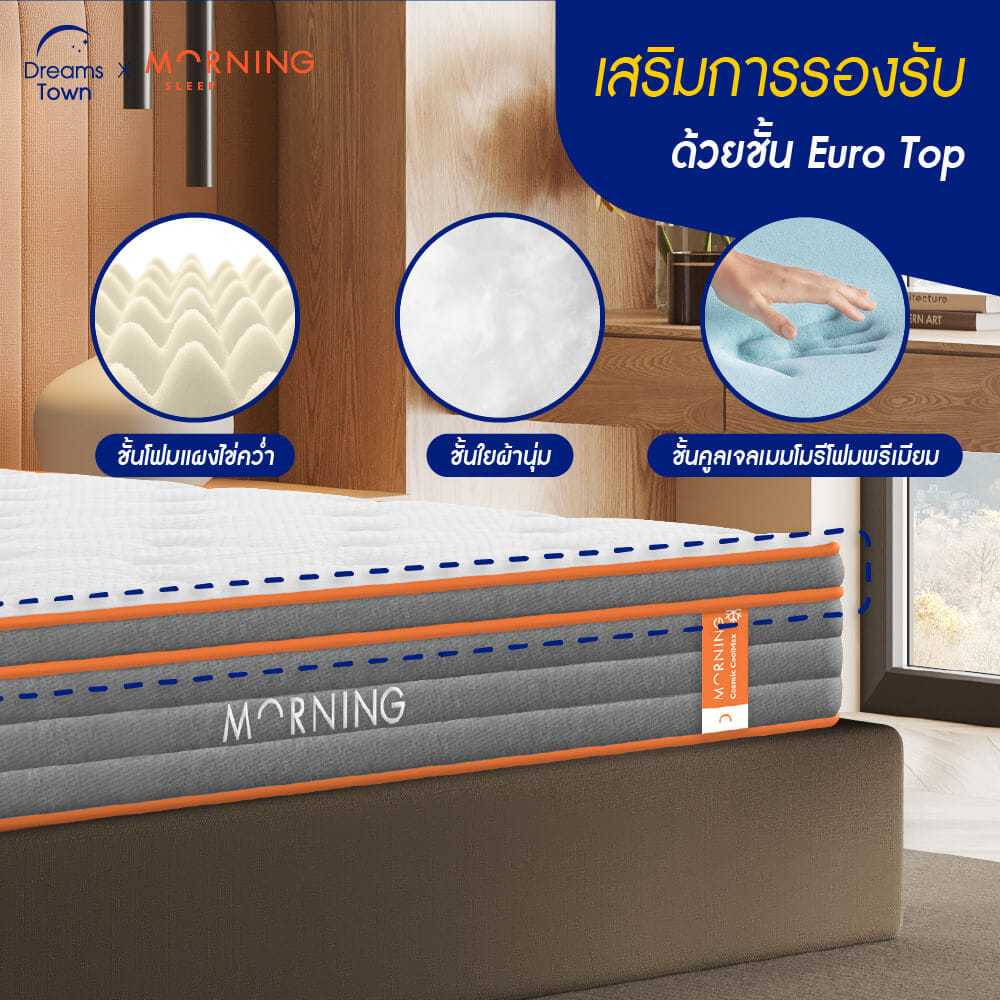 ที่นอนสปริง 6ฟุต MORNING SLEEP COSMIC COOLMAX หนา 8 นิ้ว_5