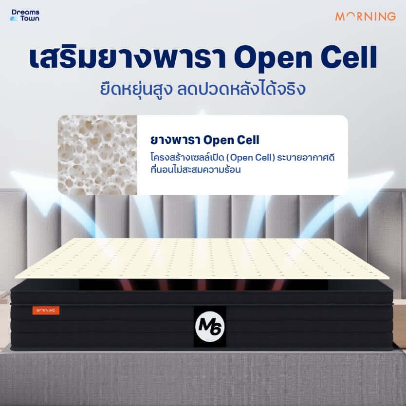 ที่นอนยางพารา 3 ฟุต MORNING SLEEP M6_6