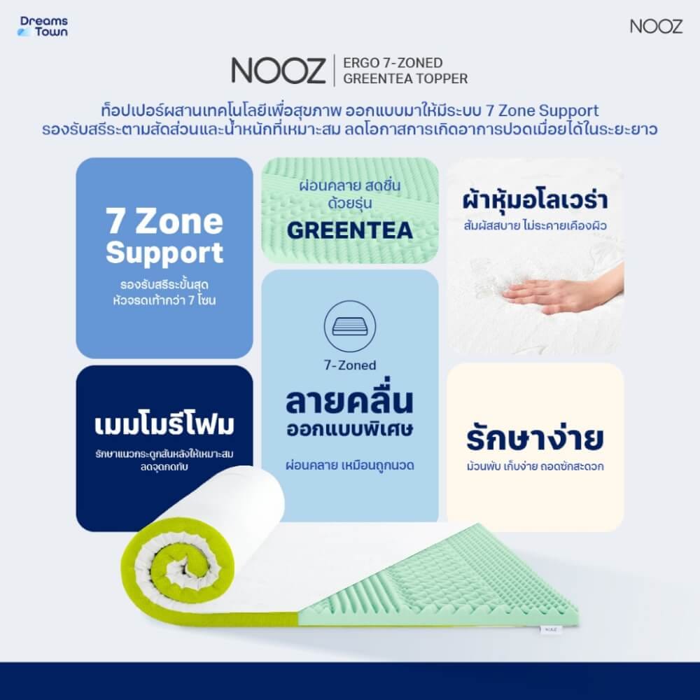 ท็อปเปอร์เมมโมรี่โฟม 3.5 ฟุต NOOZ ERGO GREENTEA THE 7 ZONE_5
