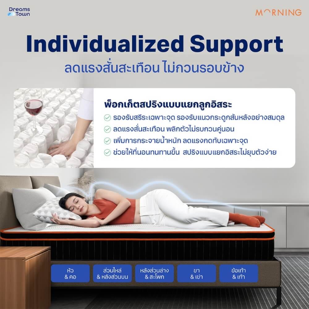 ที่นอนพ็อกเก็ตสปริง 5ฟุต MORNING SLEEP HYBRID COOLAIR หนา 10 นิ้ว_6