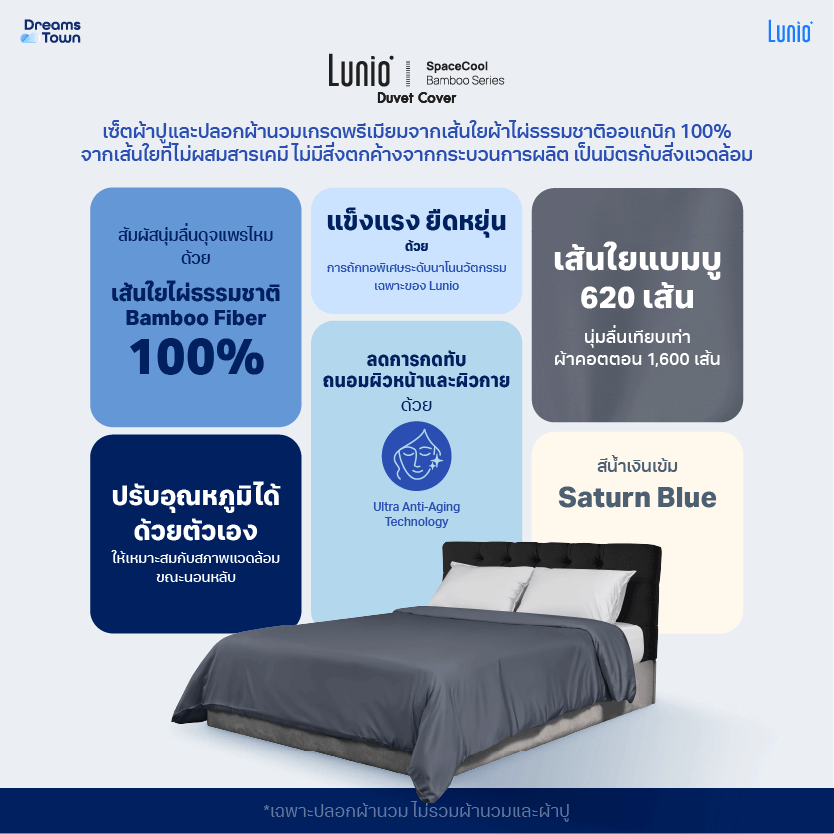 ปลอกผ้านวม 5,6 ฟุต LUNIO  SPACECOOL BAMBOO DUVET COVER SATURN BLUE_6