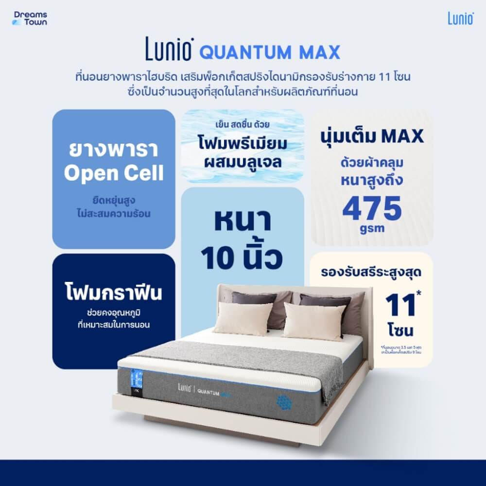 ที่นอนยางพาราอัลตร้าไฮบริด 5 ฟุต LUNIO QUANTUM MAX หนา 10 นิ้ว_7