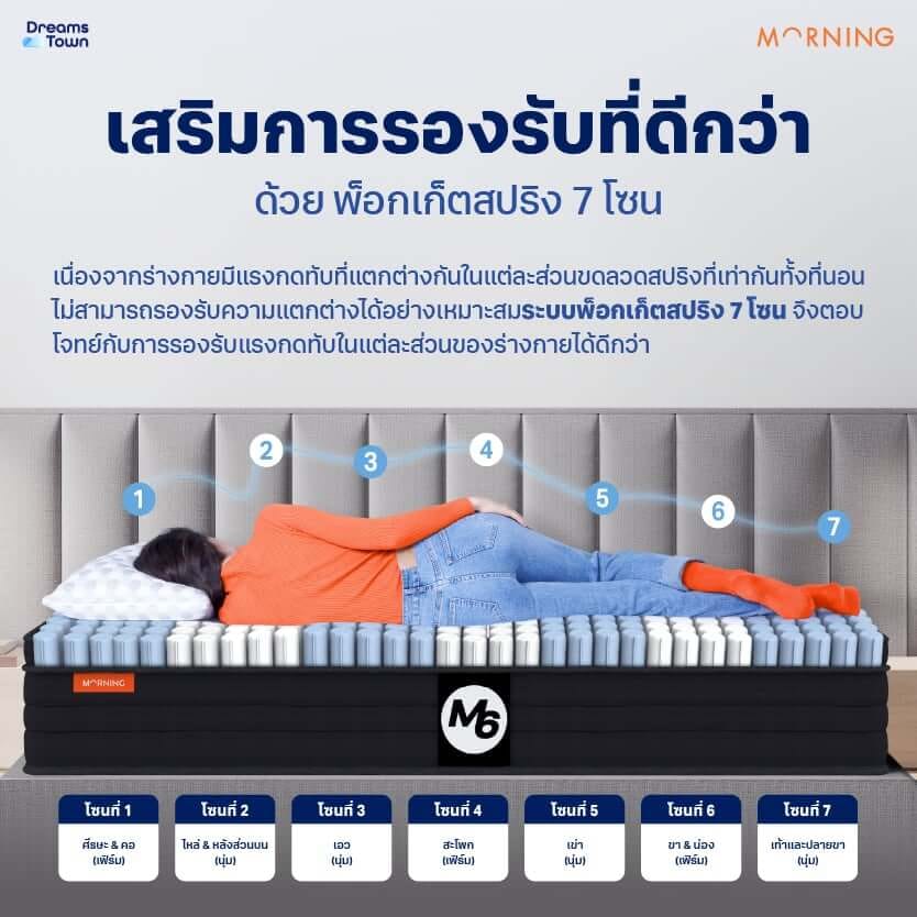 ที่นอนยางพารา 3 ฟุต MORNING SLEEP M6_7