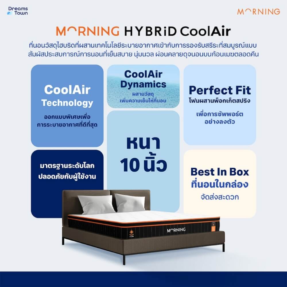 ที่นอนพ็อกเก็ตสปริง 5ฟุต MORNING SLEEP HYBRID COOLAIR หนา 10 นิ้ว_7
