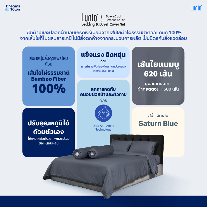 ผ้าปูที่นอน 3.5 ฟุต LUNIO SPACECOOL BAMBOO BEDDING SET SATURN BLUE_9