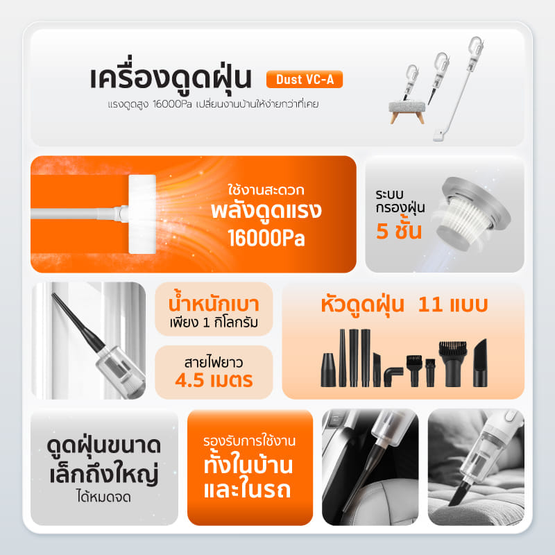 เครื่องดูดฝุ่นแบบด้าม ALECTRIC รุ่น VC-A สีเทา