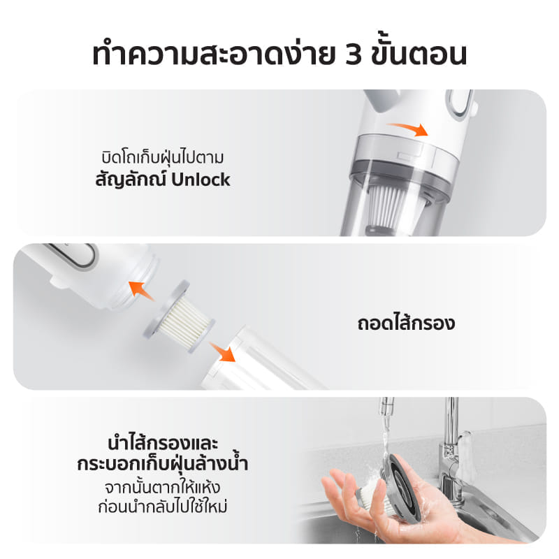 เครื่องดูดฝุ่นแบบด้าม ALECTRIC รุ่น VC-A สีเทา