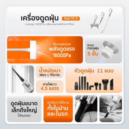 เครื่องดูดฝุ่นแบบด้าม ALECTRIC รุ่น VC-A สีเทา_2