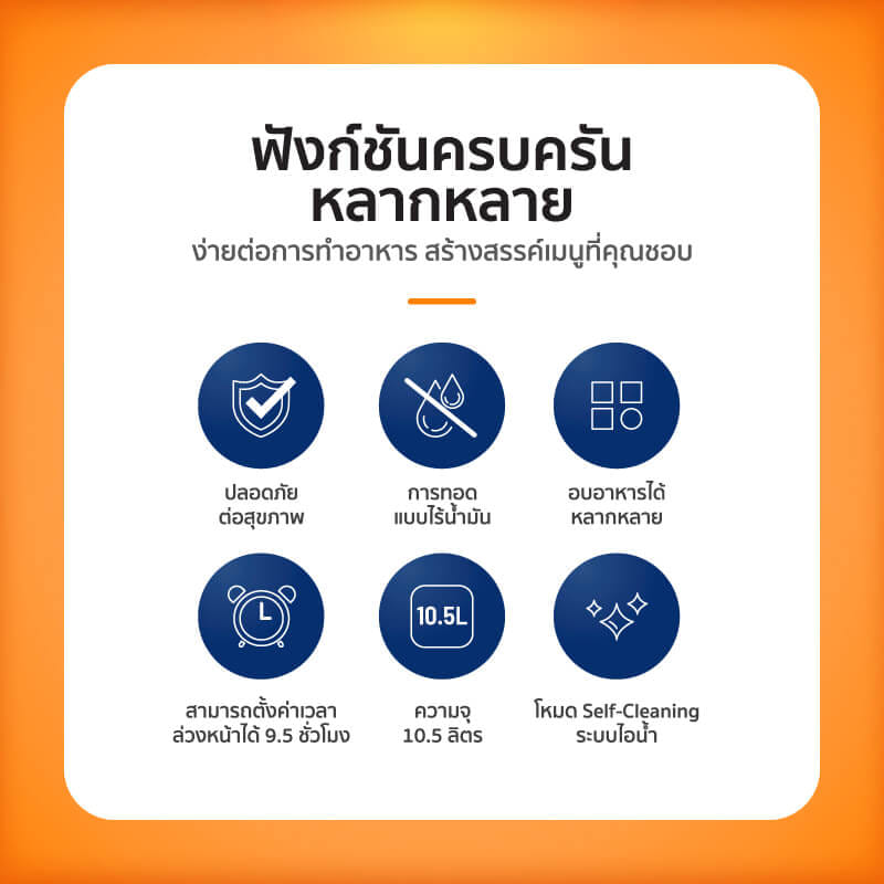 เตาอบไฟฟ้า ALECTRIC รุ่น OV2 สีขาว_2