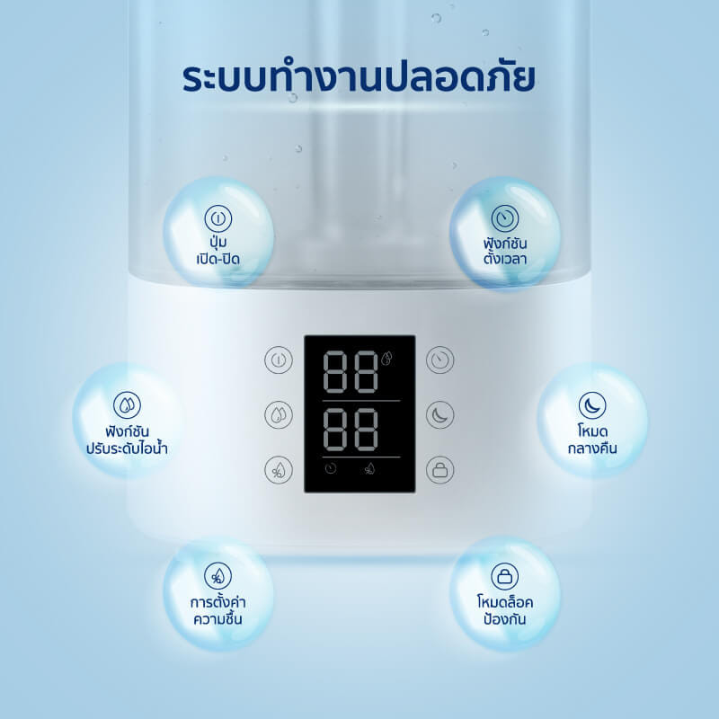 เครื่องเพิ่มความชื้น ALECTRIC รุ่น AH1 สีขาว_2