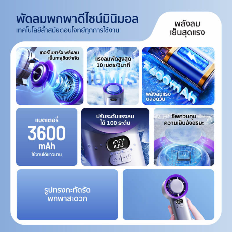 พัดลมพกพา ALECTRIC รุ่น CF1 สีม่วง/เทา_2