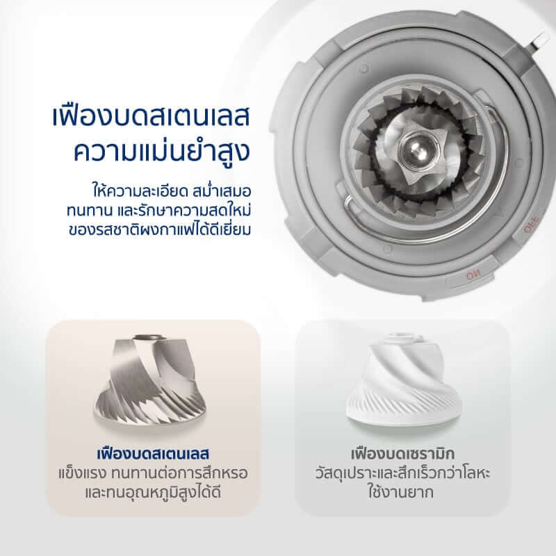 เครื่องบดกาแฟ ALECTRIC รุ่น GD-C1 สีดำ_3