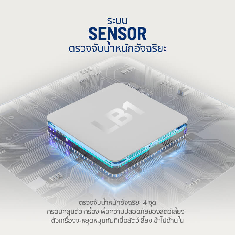 ห้องน้ำแมวอัตโนมัติ ALECTRIC รุ่น LB1 สีขาว_3