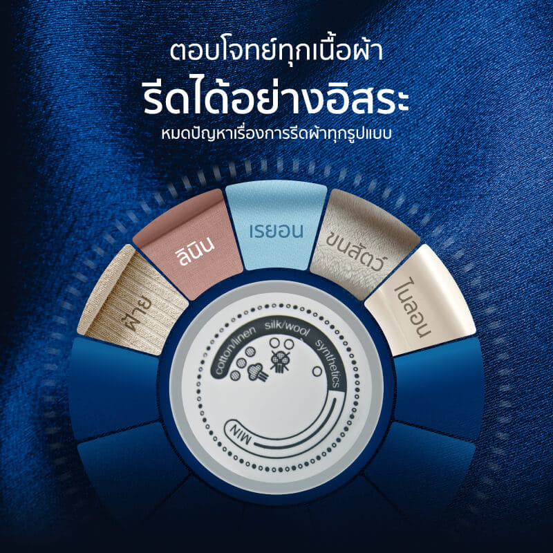 เตารีดไอน้ําไร้สาย ALECTRIC รุ่น PSI1 สีม่วง_4