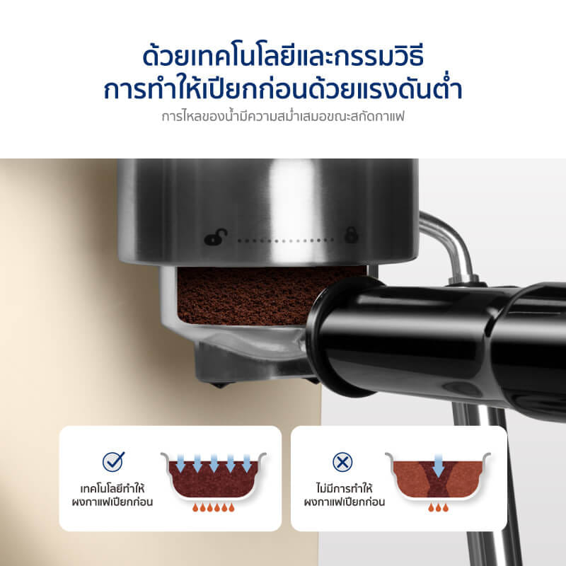 เครื่องชงกาแฟแรงดัน ALECTRIC รุ่น AESPRESSO ONE สีครีม_4