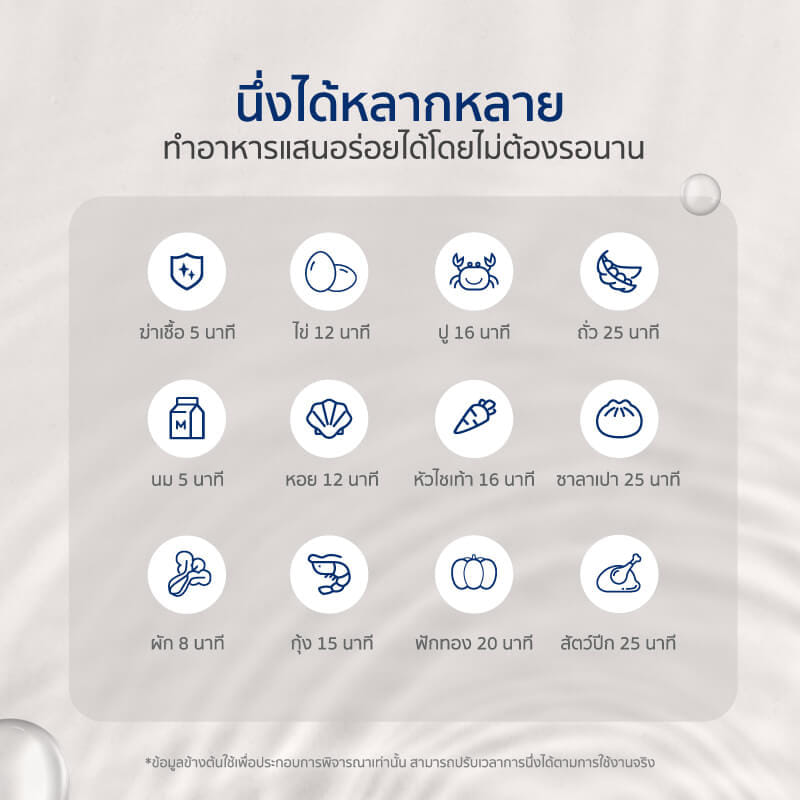 หม้อนึ่งไฟฟ้า ALECTRIC รุ่น ST-ONE สีครีม_5