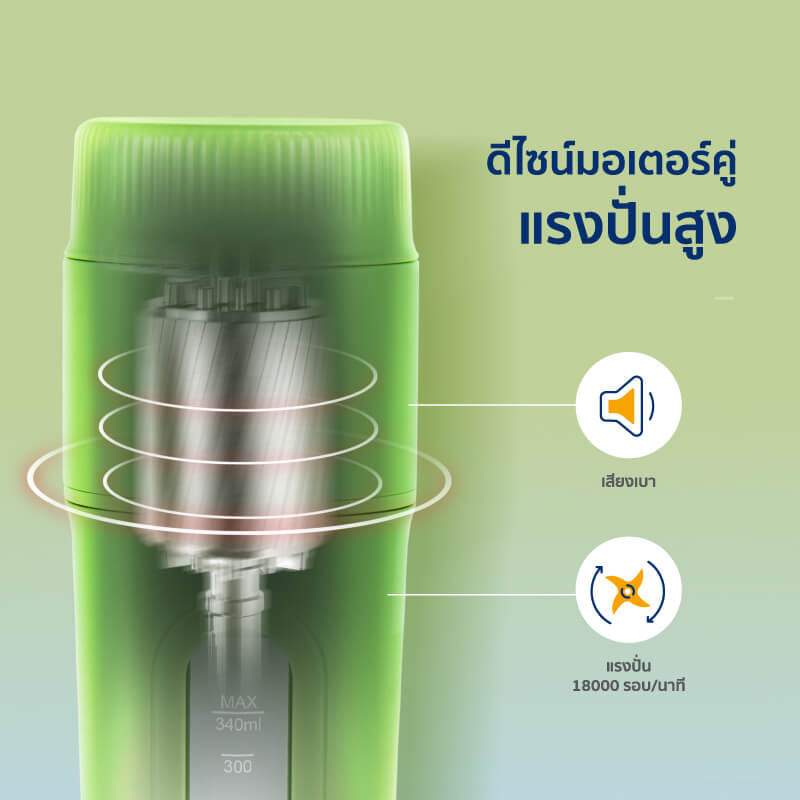 เครื่องปั่นน้ำผักผลไม้ ALECTRIC รุ่น A-JB1 สีเขียว_5