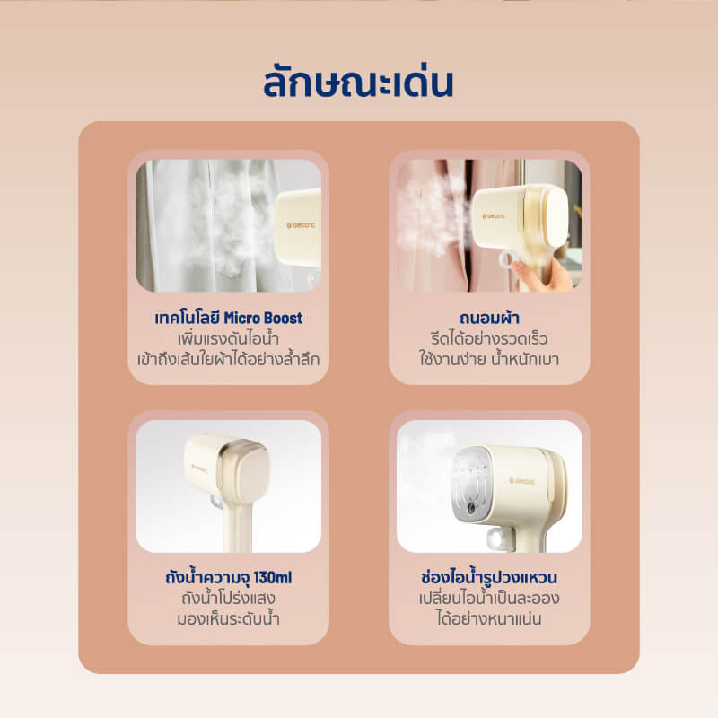 เตารีดไอน้ำพกพา ALECTRIC รุ่น A-HI1 สีครีม_5