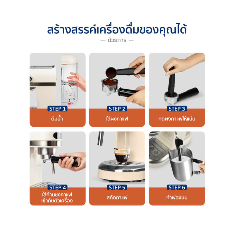 เครื่องชงกาแฟแรงดัน ALECTRIC รุ่น AESPRESSO ONE สีครีม_5
