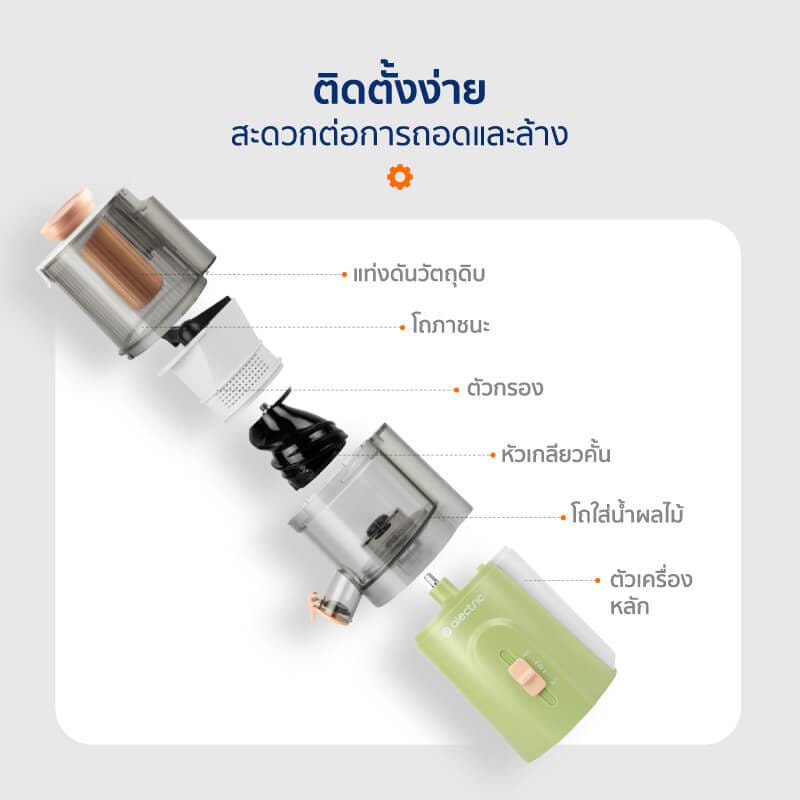 เครื่องสกัดน้ำผลไม้ ALECTRIC รุ่น F-ET1 สีเขียว_6