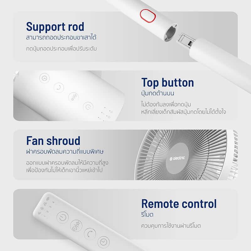 พัดลมสไลด์ 12 นิ้ว ALECTRIC รุ่น DC1 สีขาว_6