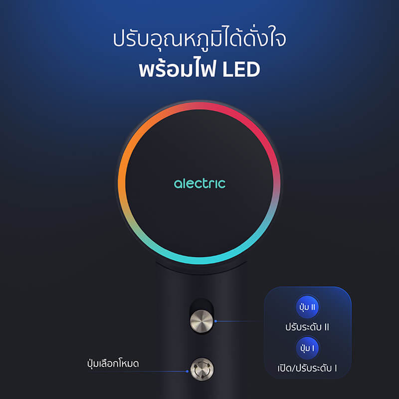 ไดร์เป่าผม ALECTRIC รุ่น HD5 สีม่วง_6