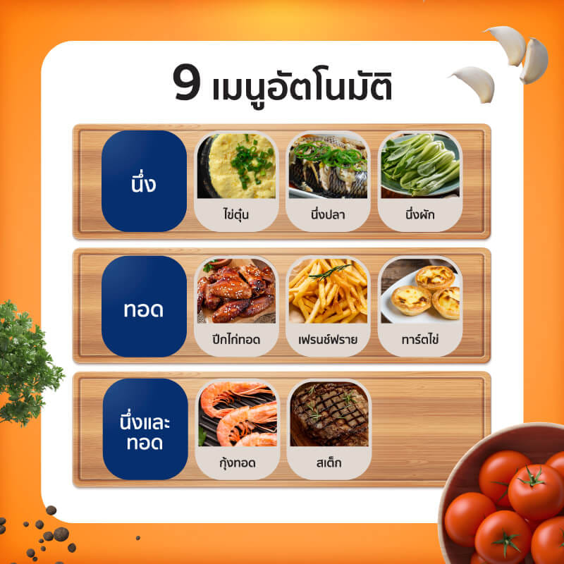 เตาอบไฟฟ้า ALECTRIC รุ่น OV2 สีขาว_6
