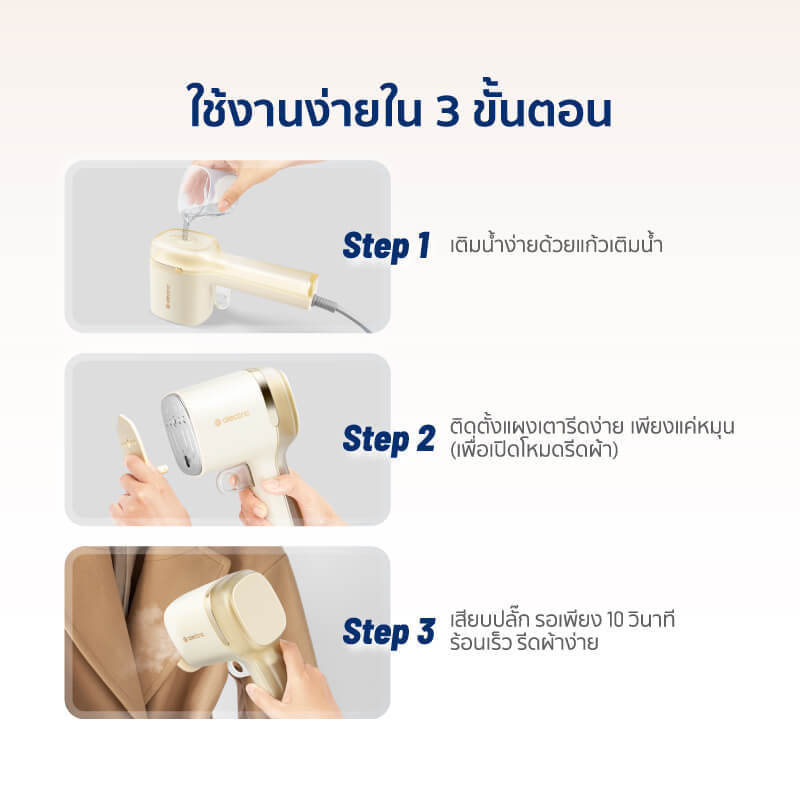 เตารีดไอน้ำพกพา ALECTRIC รุ่น A-HI1 สีครีม_6